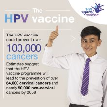 HPV Vaccinations - Year 9 HPV Vaccinations - Year 9